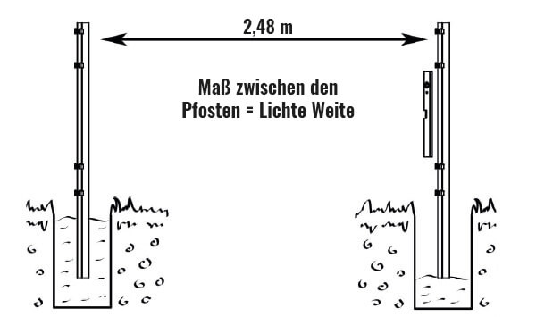 Wie Groß Ist Der Abstand Zwischen Den Beiden Torpfosten Doppelstabmattenzaun Metall Zaun Pfosten Doppel-Stab grün / anthrazit