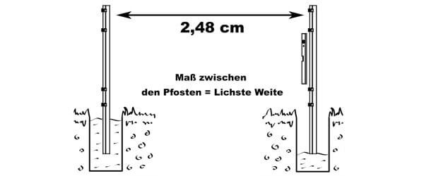 Zaunpfosten welcher Abstand